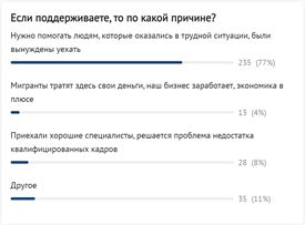 Они пришли за нашими детьми? Новые кульбиты прозападной социологии в Казахстане геополитика