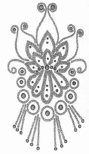 Декор одежды своими руками - превращаемся из Золушки в принцессу! декор