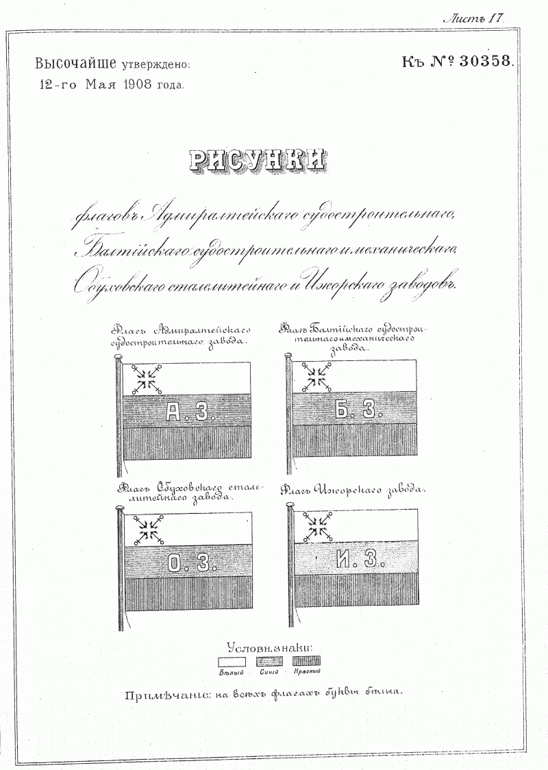 Российский государственный флаг история,россия