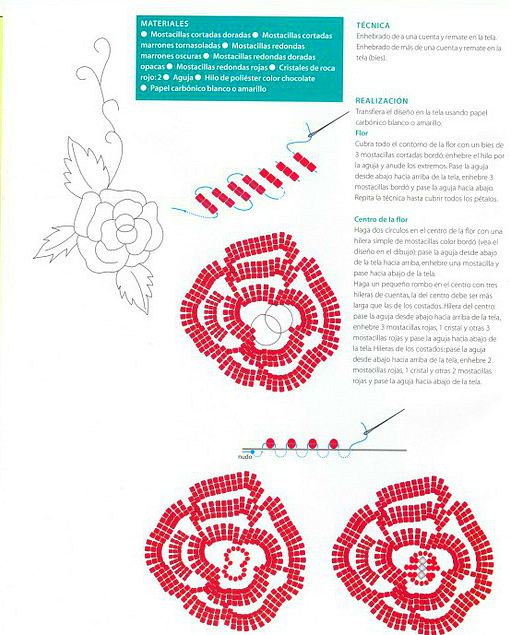 Декор одежды своими руками - превращаемся из Золушки в принцессу! декор