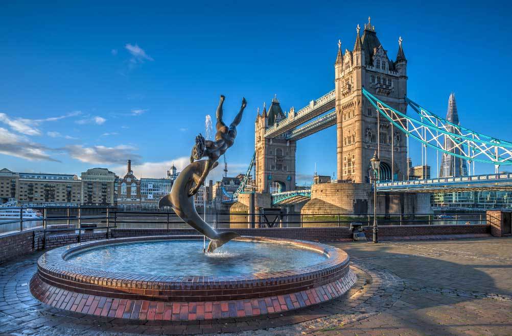 Как успешно самостоятельно оформить визу в Великобританию