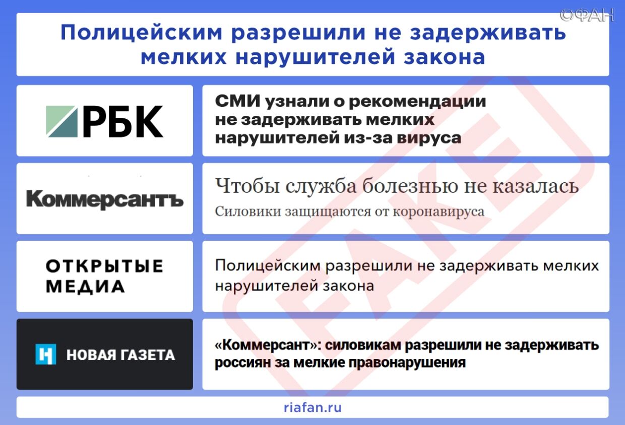 Рейтинг антироссийских СМИ. Выпуск 14
