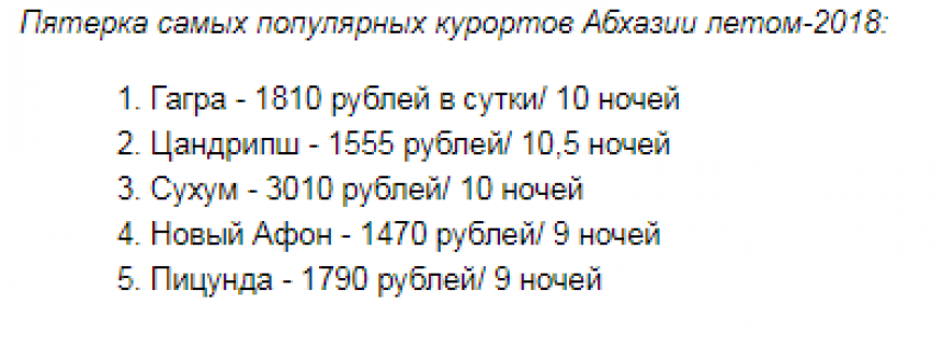 Гагра стала самым популярным курортом Абхазии за это лето 