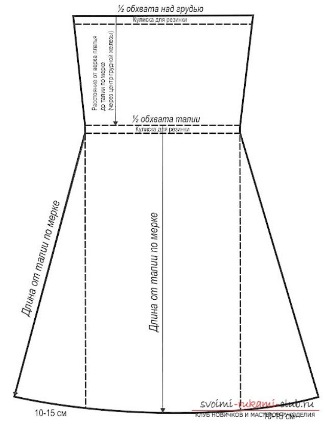 Платье своими руками схема. Выкройка платья. Выкройка сарафана. Простые выкройки летних платьев.