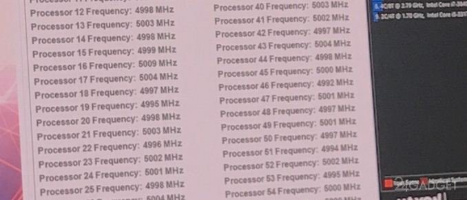 Intel Ñазогнал 28-ÑдеÑнÑй пÑоÑеÑÑÐ¾Ñ Ð¿Ñи помоÑи Ñ
олодилÑного агÑегаÑа