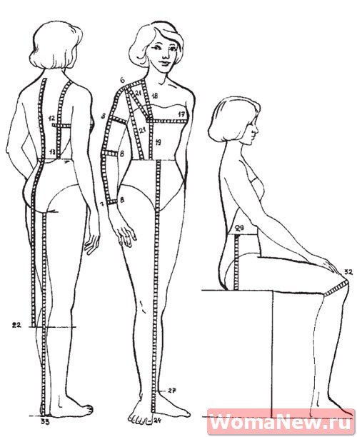​Как правильно снимать мерки для построения выкройки одежда,полезные советы,своими руками,снятие мерок,швее на заметку
