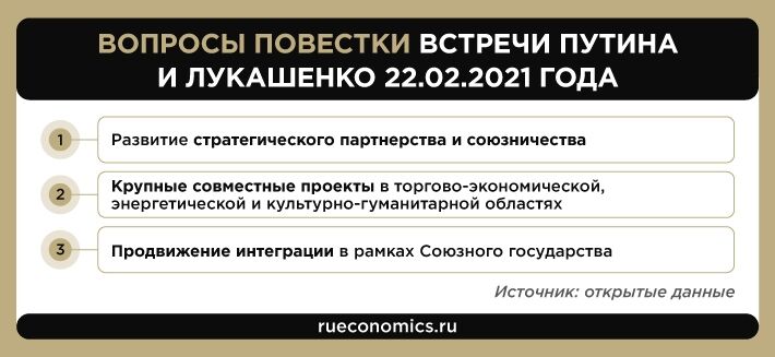 Вопросы повестки встречи Путина и Лукашенко в Сочи