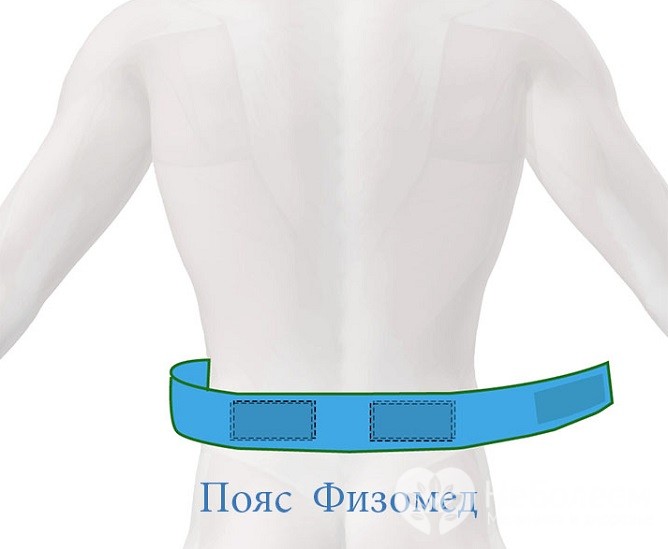 Терапевтический пояс Физомед для лечения поясничного радикулита