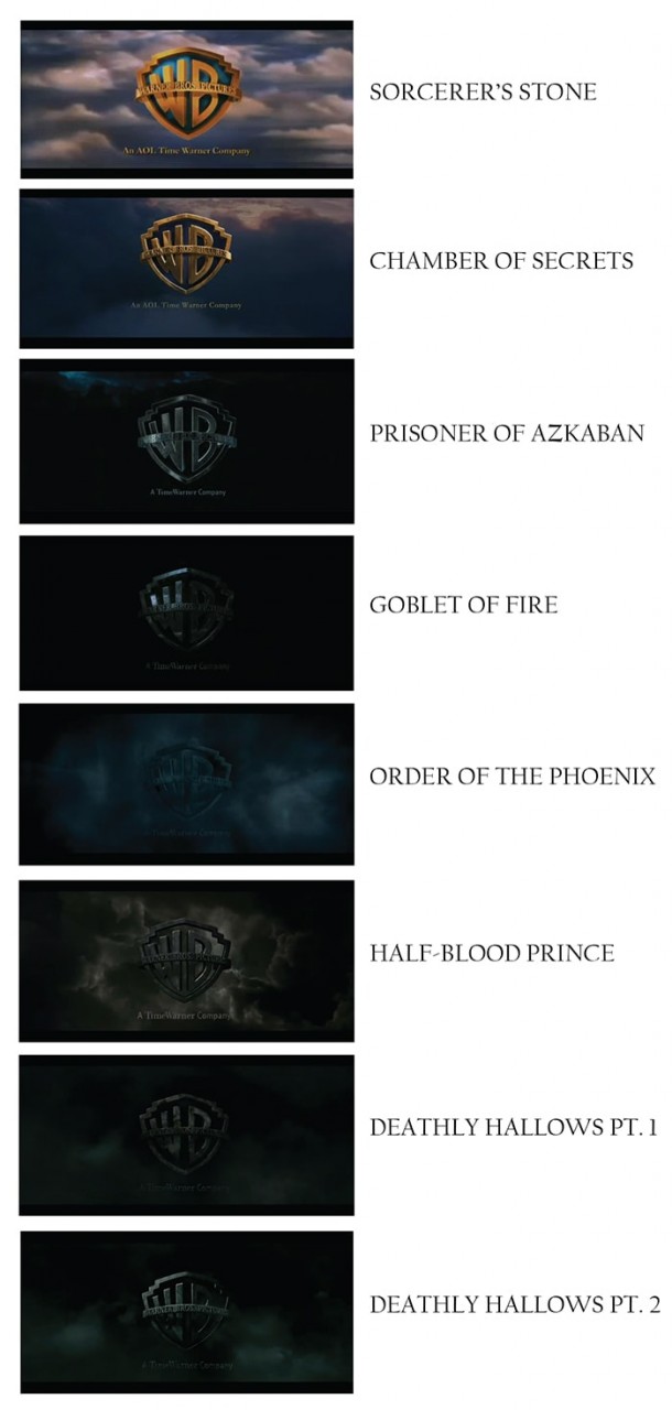 Harry Potter Intros Become Darker Every Year, Just Like The Movies