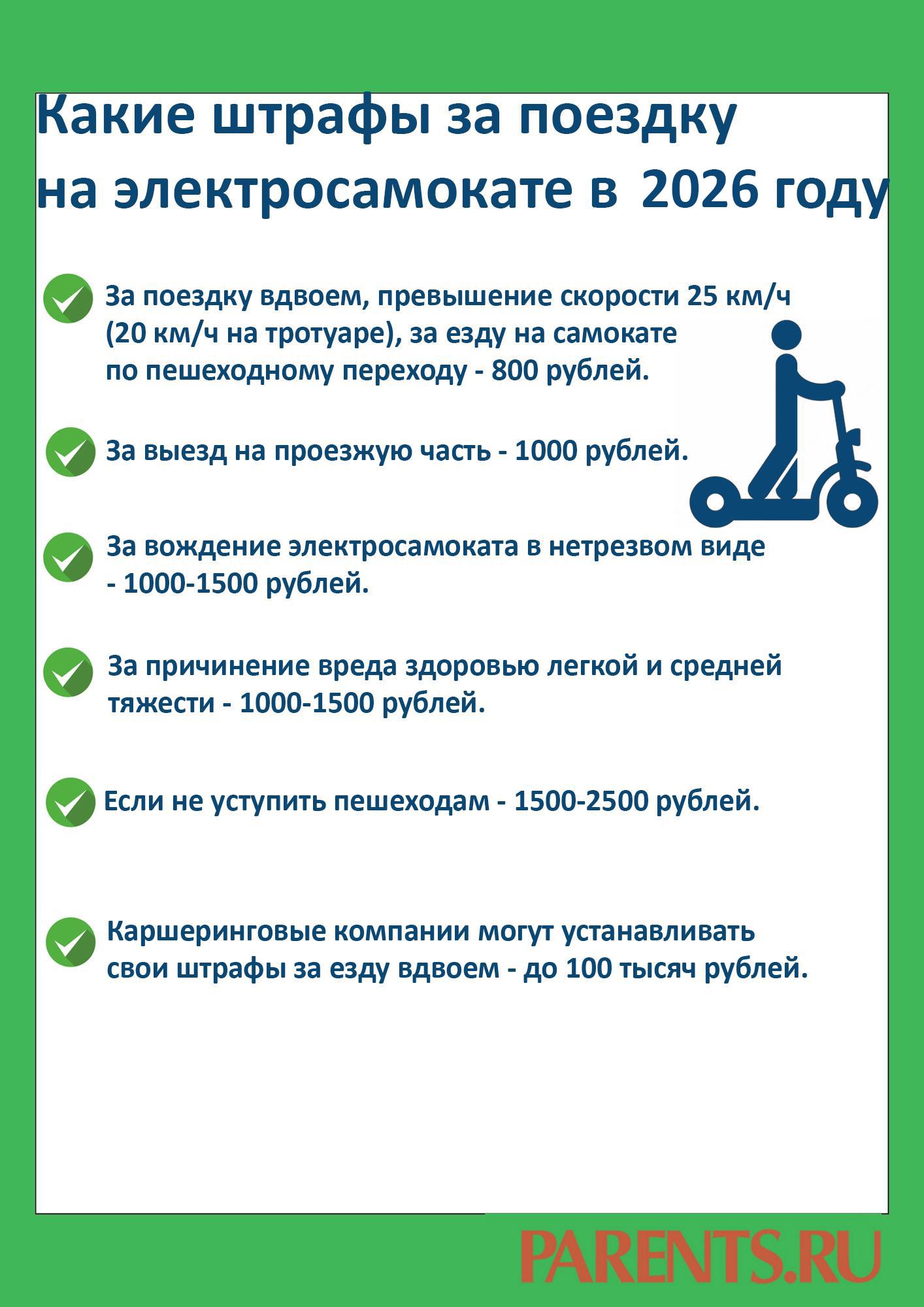 С какого возраста детям можно кататься на электросамокате детям, могут, можно, самоката, электросамокате, штраф, кататься, обозначаются, которые, электросамокат, скорости, самокате, ребенка, зонах, должен, взрослых, только, скорость, нарушение, штрафы
