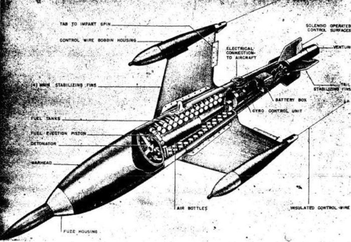 4 военных проекта Третьего рейха, которые могли изменить ход истории война,германия,история,оружие,третий рейх