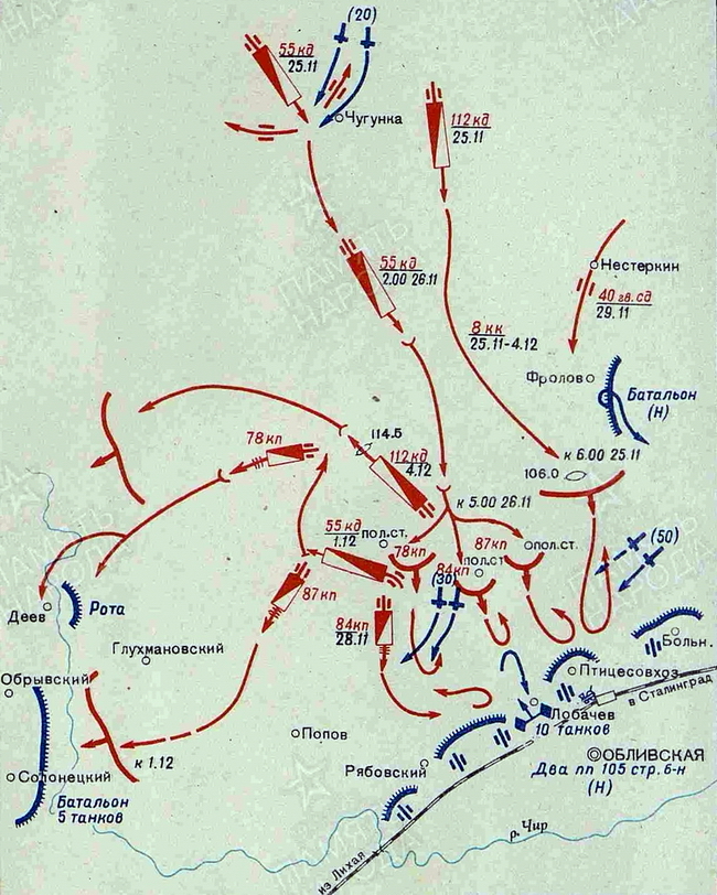 ​Действия 8-го кк в районе Обливской 25-30 ноября 1942 года (ЦАМО) - Восьмой кавалерийский против восьмого авиационного | Warspot.ru
