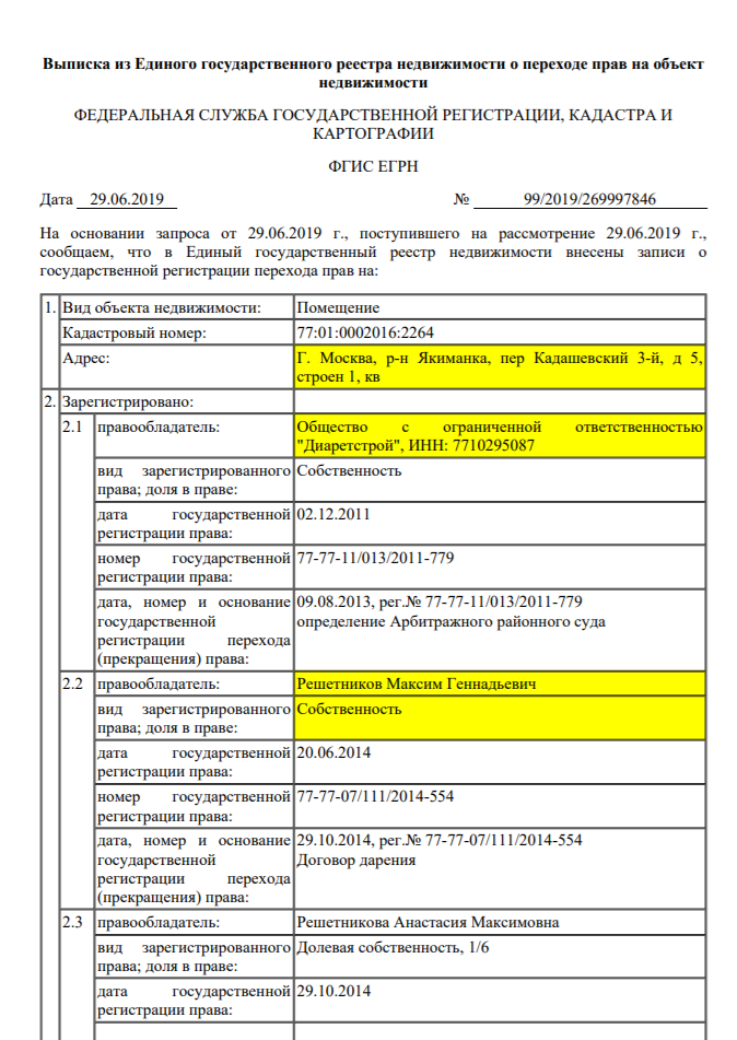 Московская роскошь пермского губернатора — откуда у Решетникова квартира за 200 миллионов Московская роскошь пермского губернатора — откуда у Решетникова квартира за 200 миллионов россия