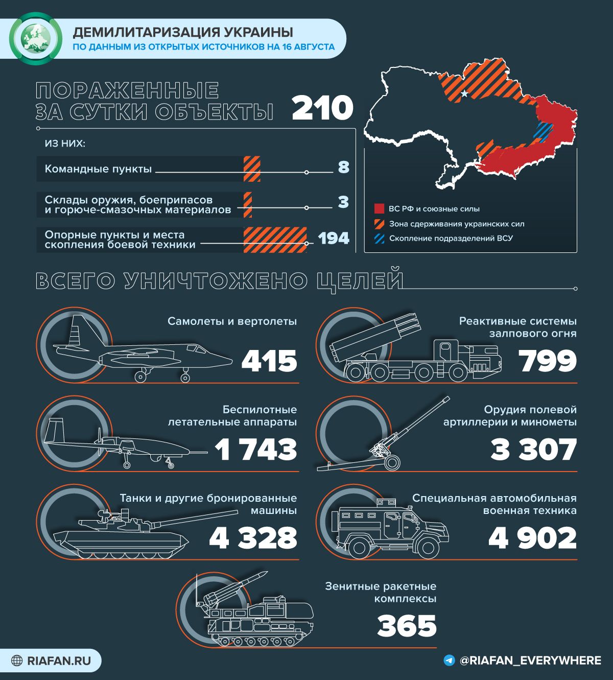 Риафан карта спецоперации