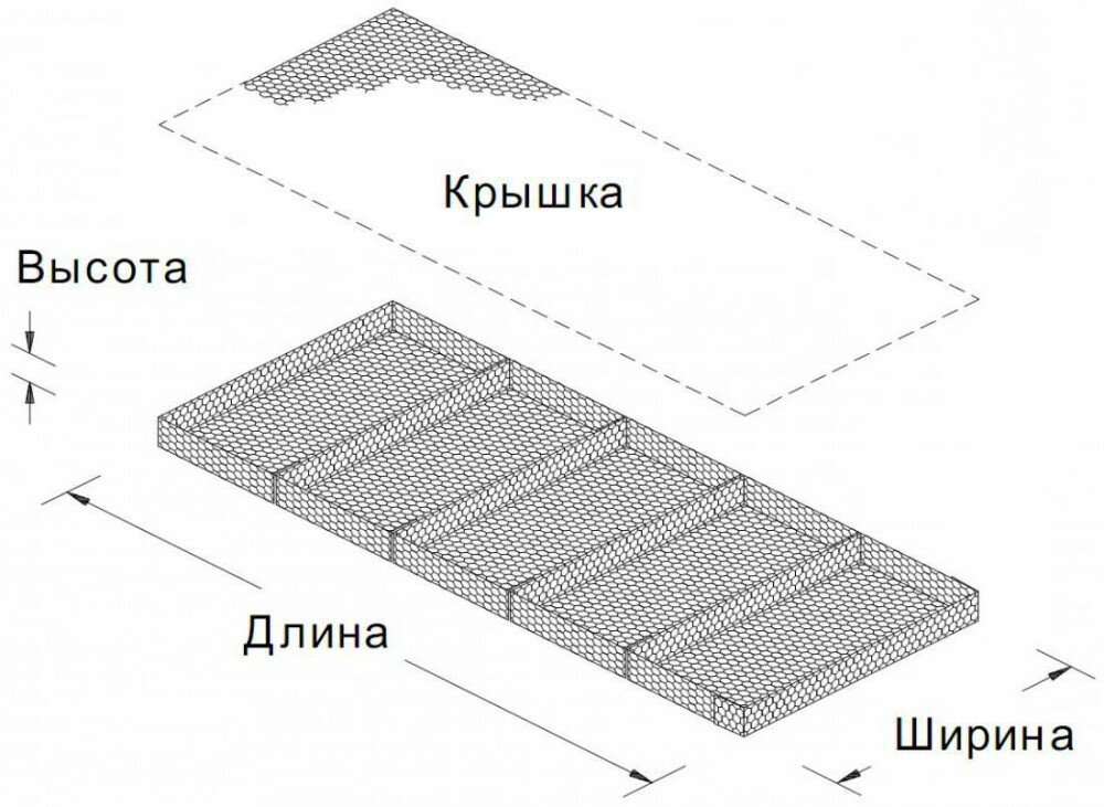 Габионы в саду. Что это вообще такое? габионы, габионов, можно, помощью, качестве, конструкции, очень, габиона, наполнитель, всего, имеют, только, этого, ландшафтном, применение, изготовления, применяют, жесткости, защита, элементы