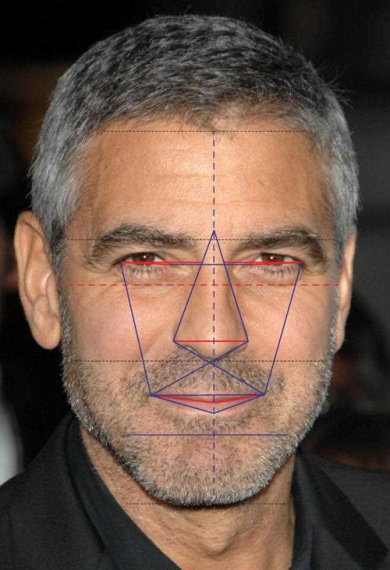 Ученые доказали, что Джордж Клуни — самый красивый мужчина в мире