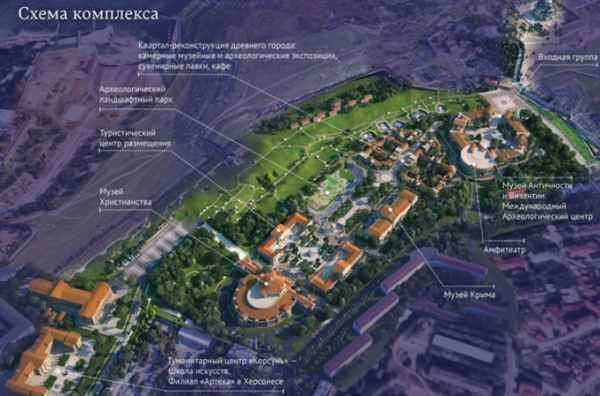 В Севастополе представили концепцию историко-археологического парка в Херсонесе 1