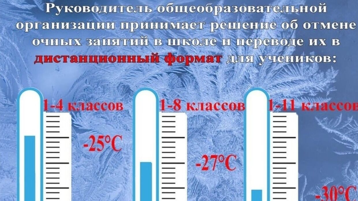 13 декабря отмена занятий в школе. Отменили занятия из за Мороза. Завтра отменят школу из за Мороза. Отмена занятий в школах Балаково. Отмена занятий в школах из -за Морозов фото УФ.