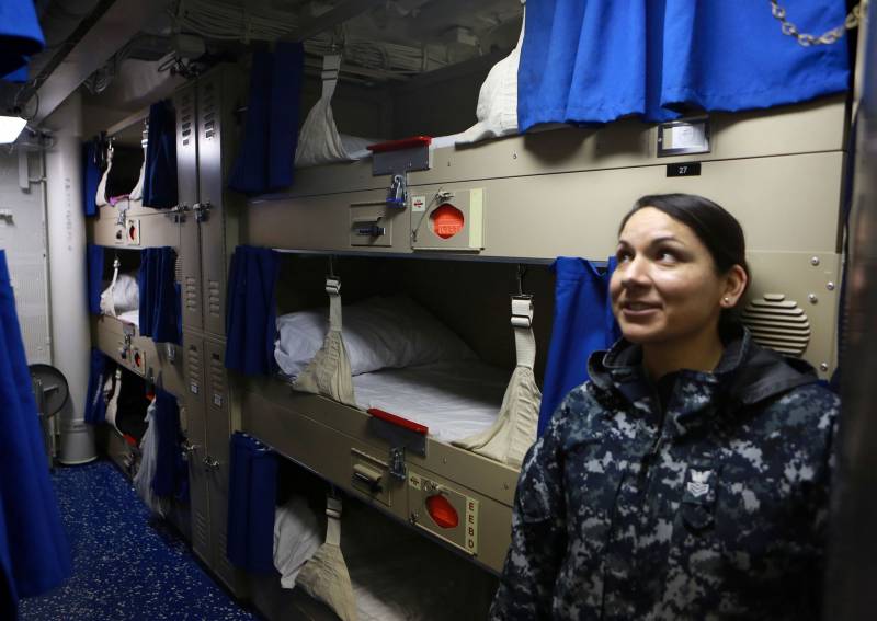 Влияние гендерного фактора на боеготовность ВМС США вмф