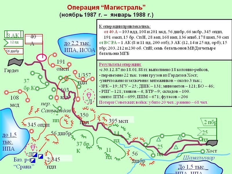 От «Шторма-333» до «Тайфуна»: самые известные операции Советских войск в Афганистане СССР, афганистан, война, интересно, история, операции, события