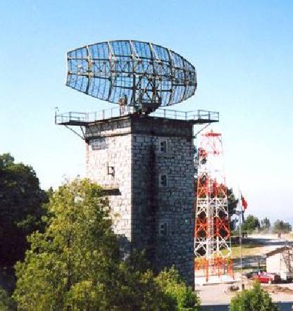 Не дать прорваться Советам: противовоздушные комплексы Турции в годы «холодной войны» Не дать прорваться Советам: противовоздушные комплексы Турции в годы «холодной войны» оружие