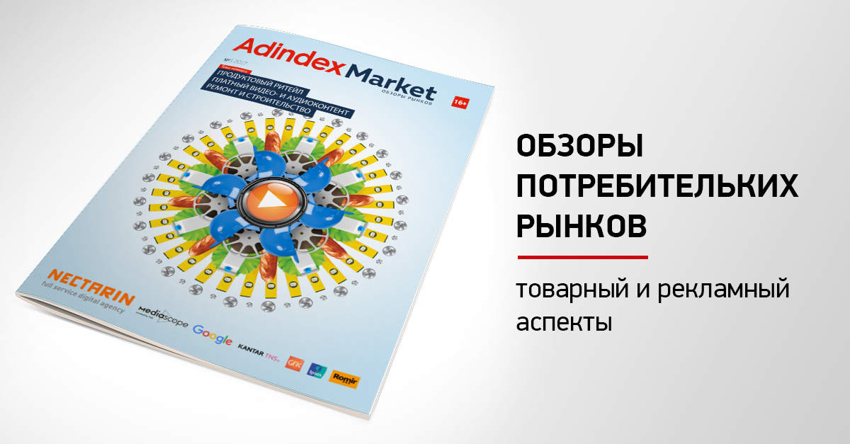 Adindex карта рекламного рынка