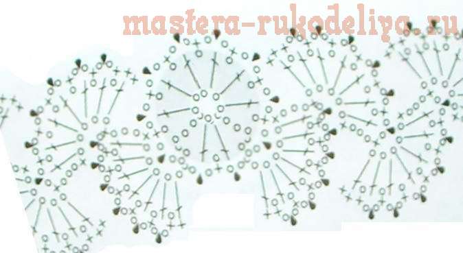 Обвязывание туфель крючком: мастер-класс Обвязывание туфель крючком: мастер-класс вязание