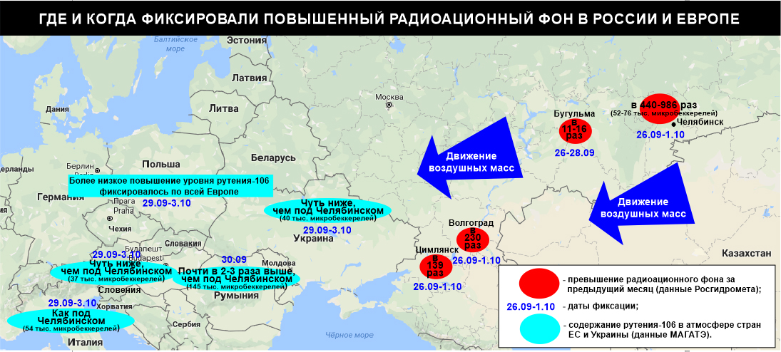 Фон радиации карта