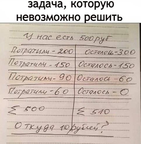 - Папа, - говорит сын, - а почему у жирафов шеи длинные?... Весёлые,прикольные и забавные фотки и картинки,А так же анекдоты и приятное общение