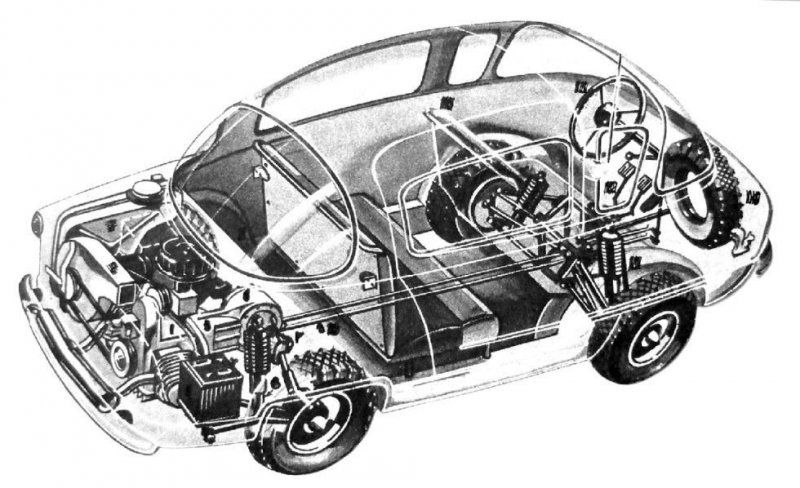 Схема устройства закрытого варианта заднемоторного автомобиля «Белка» НАМИ, СССР, авто, автоистория, автомобили, малолитражка, разработки