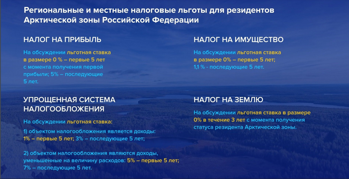 Реестр резидентов арктической зоны. Налоговые льготы для арктической зоны. Льготы для резидентов арктической зоны. Региональные налоговые льготы. Резиденты арктической зоны РФ.