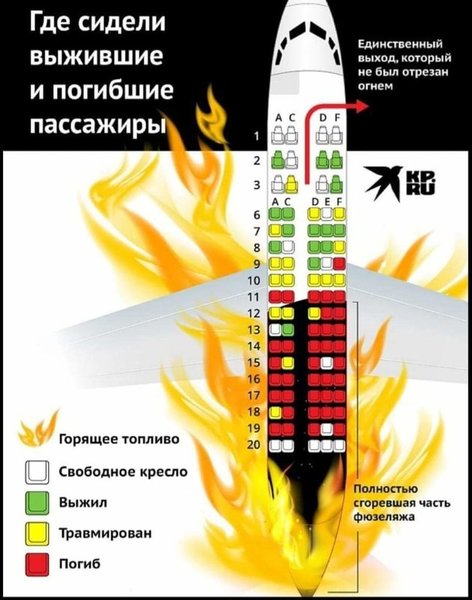 Про самолеты,  молнии и  футболистов молнии,непознанное,самолеты,футбол