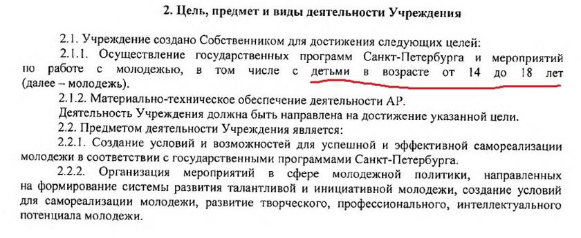 Власти Санкт-Петербурга довершают уничтожение подростково-молодежных клубов россия
