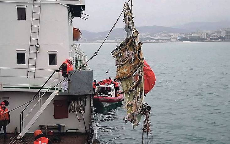 Один процент в защиту летчиков