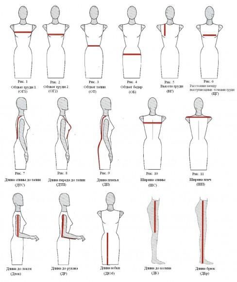 ​Как правильно снимать мерки для построения выкройки одежда,полезные советы,своими руками,снятие мерок,швее на заметку