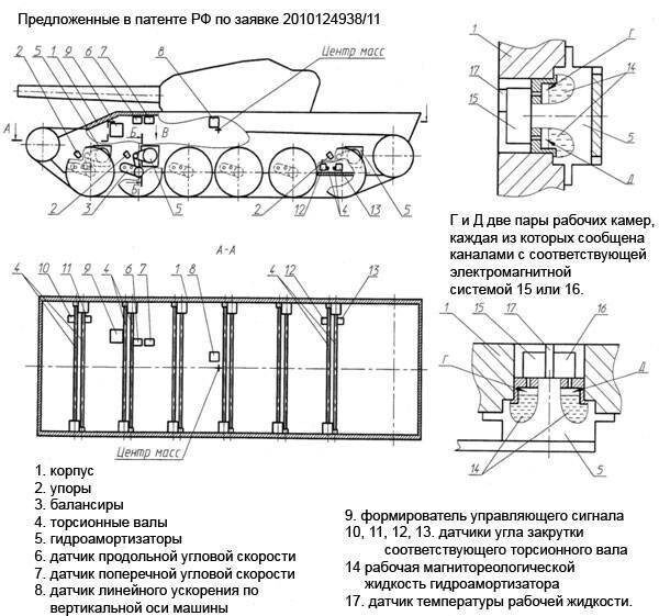 Объект 195