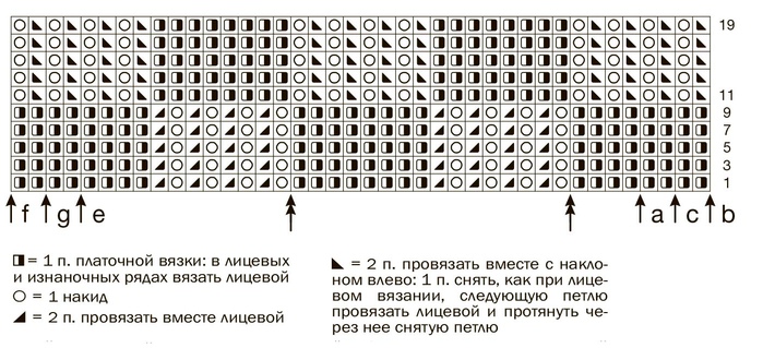 Вязаное платье вязаное платье
