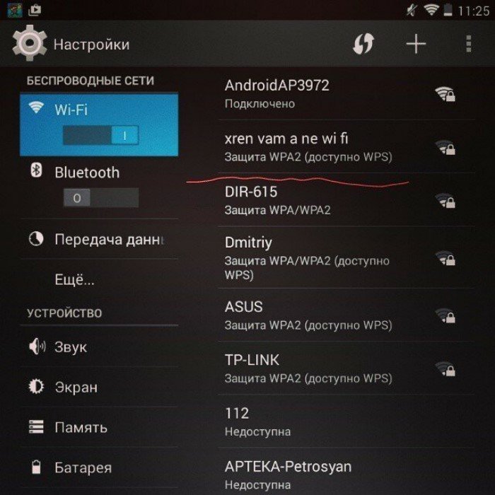 Названия сетевых. Название сети вай фай. Прикольные названия WIFI сетей. Смешные названия сетей Wi-Fi. Интересные названия вай фай.