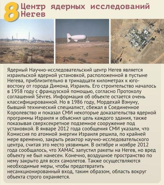 10 мест на планете, куда тебя не пустят запрет, места, тайна