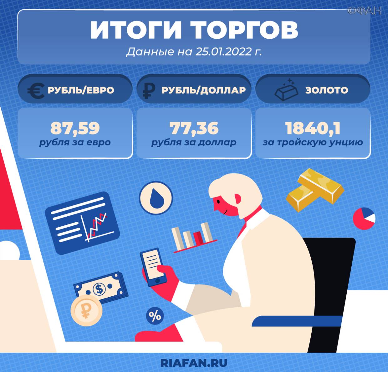 Повышенная волатильность рубля наблюдается на фоне сложной внешнеполитической ситуации Повышенная волатильность рубля наблюдается на фоне сложной внешнеполитической ситуации Экономика