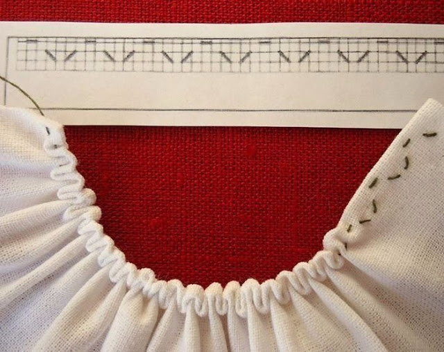 Формируем красивые сборки на горловине, рукавах, и других шитых изделиях Формируем красивые сборки на горловине, рукавах, и других шитых изделиях мастер-классы,разное,шитье