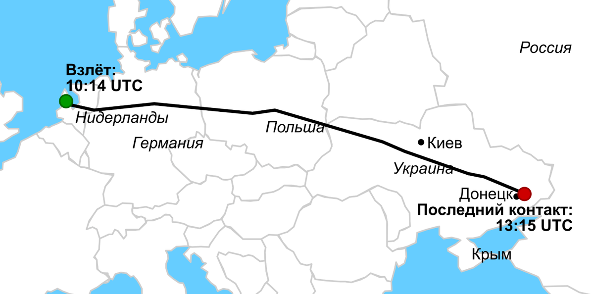 Схема полёта рейса MH 17