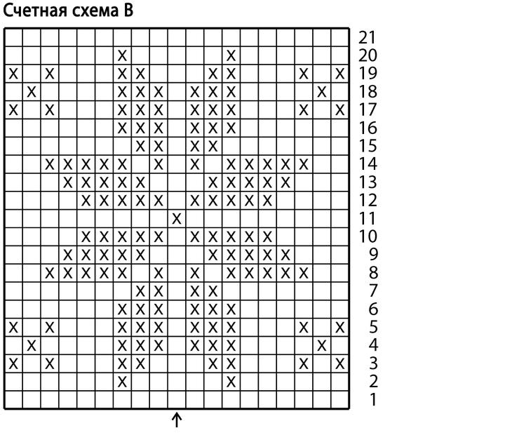 Вязание носков спицами для начинающих пошагово с подробными схемами, инструкциями, описанием вязание носков