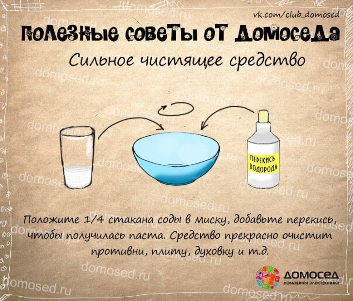 Открытки ураза, нужные советы хозяйкам картинки