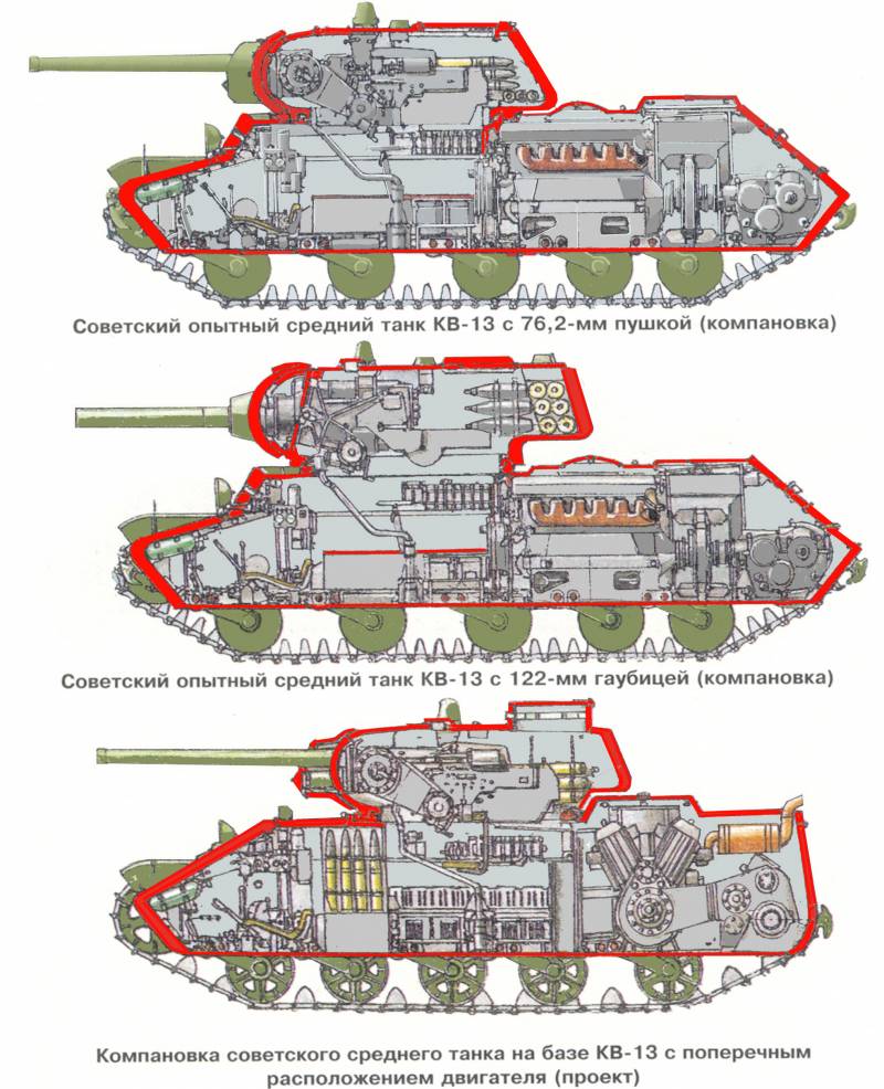 Наш танковый паноптикум: танки IF оружие,танк