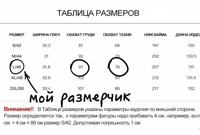 Простая инструкция чтобы покупать через интернет и не бояться мошенников