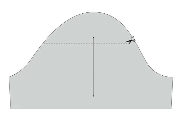 Как скорректировать линию плеча в соответствии с особенностями фигуры крой и шитьё