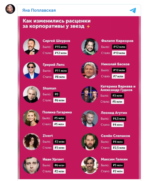 ПОСЛЕДНИЕ НОВОСТИ: 05.12.2022 утро ПОСЛЕДНИЕ НОВОСТИ: 05.12.2022 утро геополитика,россия,украина