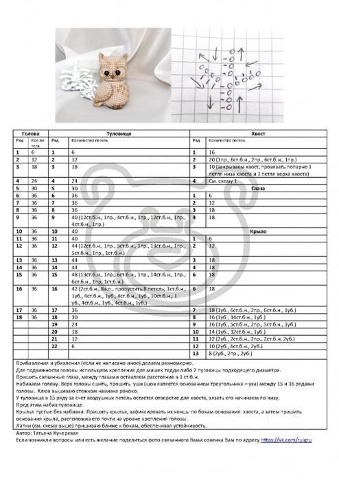 Корги крючком схема описание амигуруми