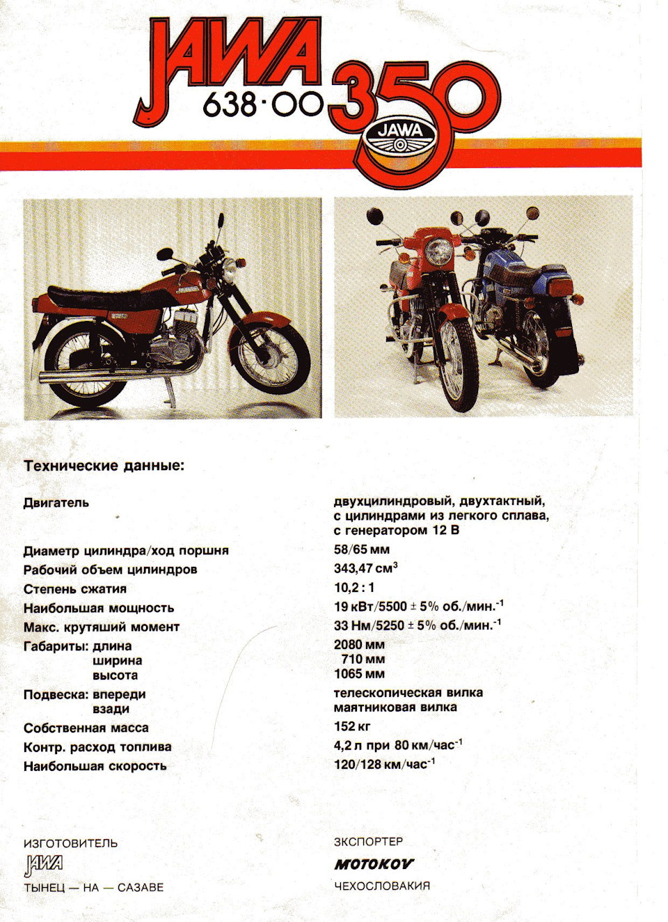 Новая Jawa 350/638, простоявшая 30 лет в квартире! Капсула времени авто и мото,видео